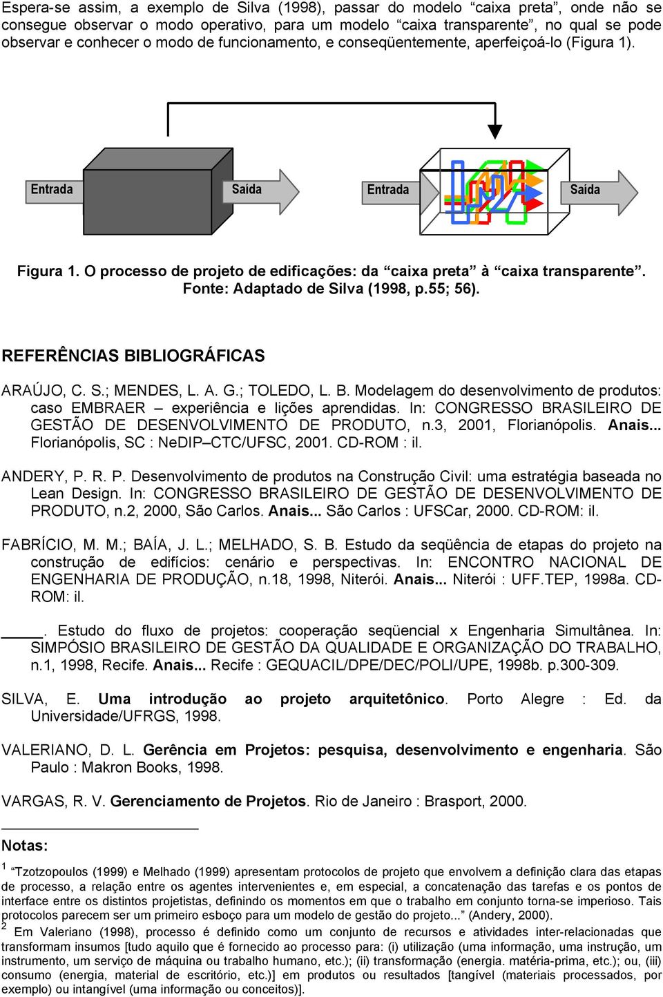 Fonte: Adaptado de Silva (1998, p.55; 56). REFERÊNCIAS BIBLIOGRÁFICAS ARAÚJO, C. S.; MENDES, L. A. G.; TOLEDO, L. B. Modelagem do desenvolvimento de produtos: caso EMBRAER experiência e lições aprendidas.