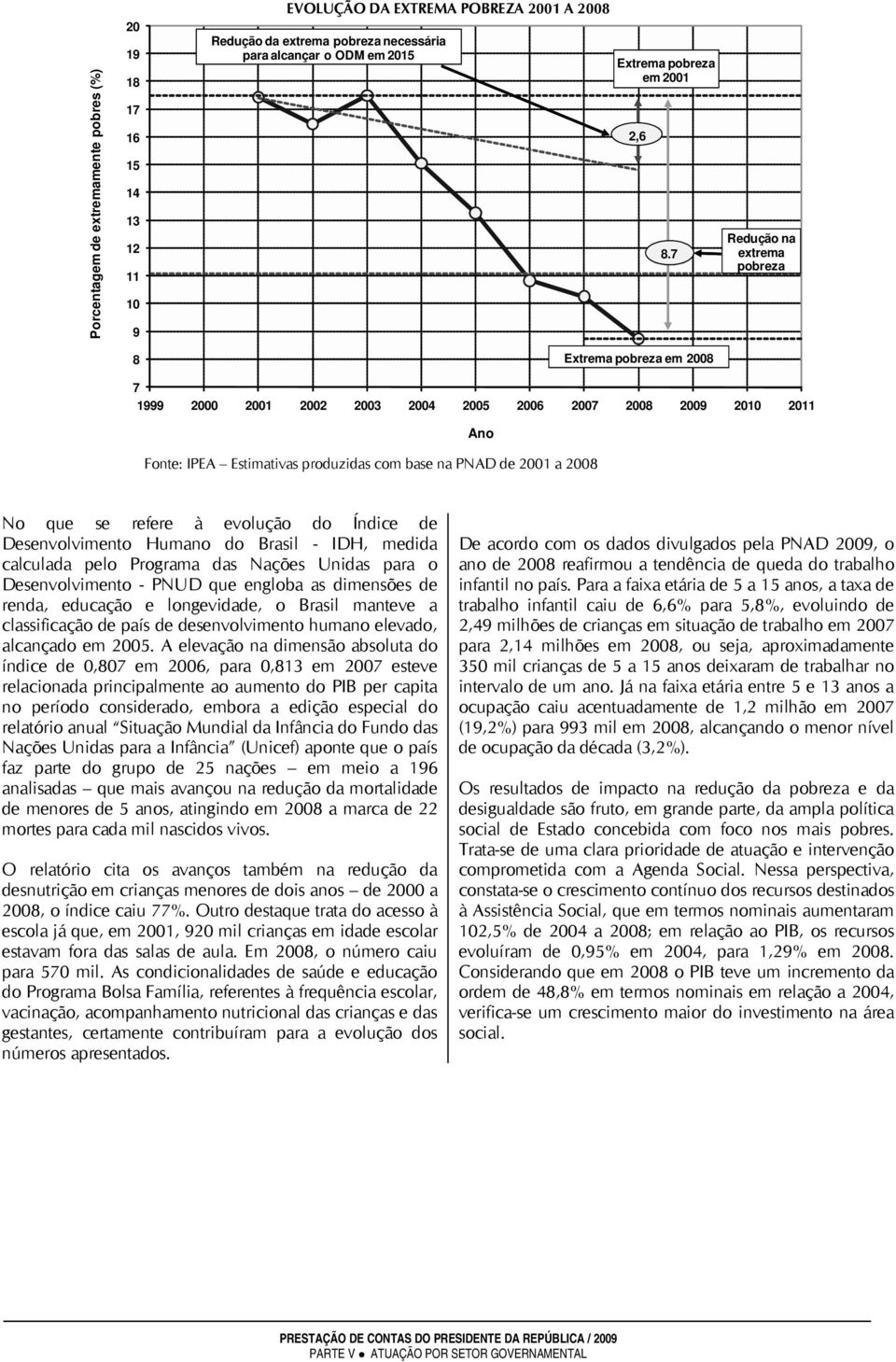 7 Redução na extrema pobreza 8 Extrema pobreza em 2008 7 1999 2000 2001 2002 2003 2004 2005 2006 2007 2008 2009 2010 2011 Ano Fonte: IPEA Estimativas produzidas com base na PNAD de 2001 a 2008 No que