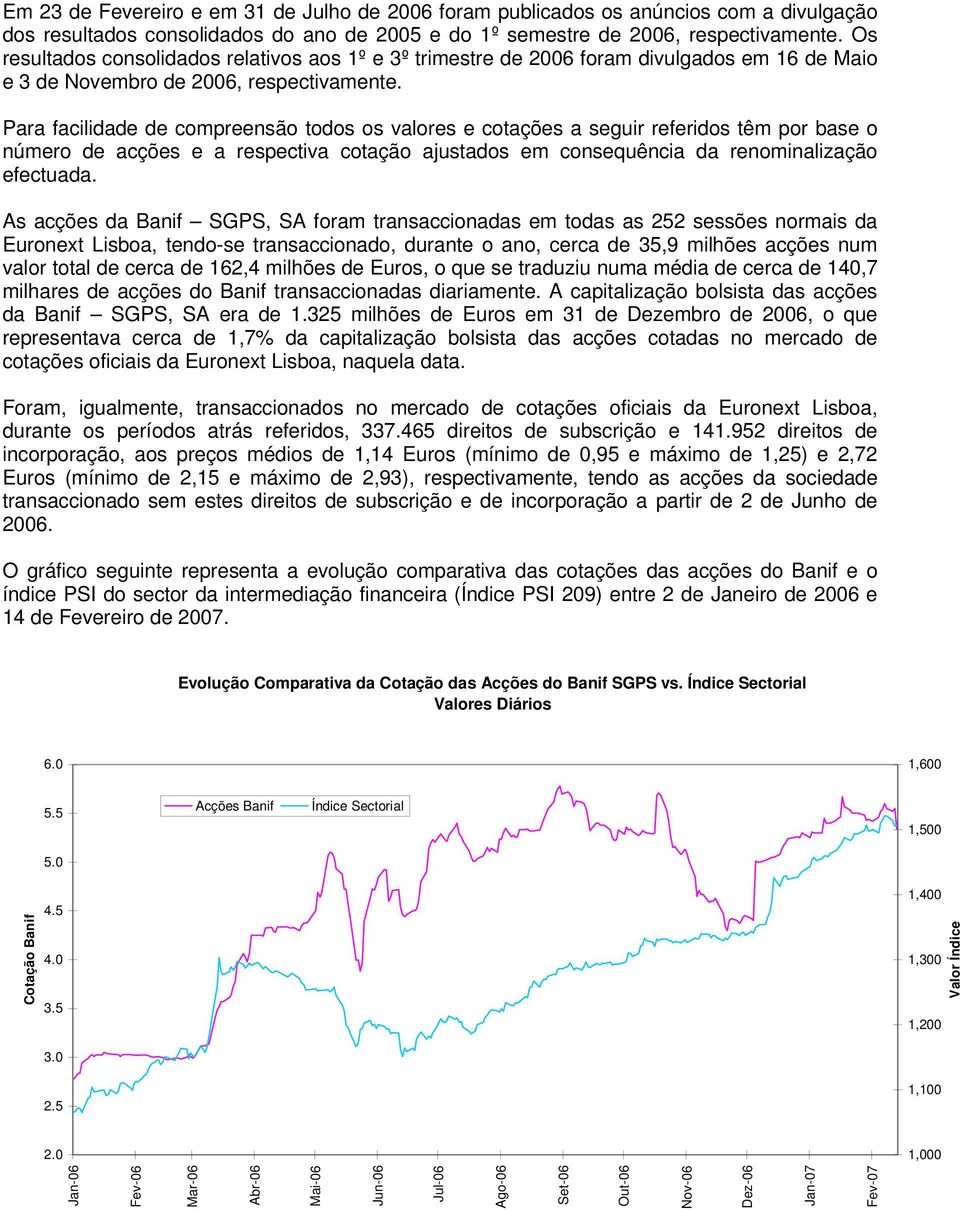 Para facilidade de compreensão todos os valores e cotações a seguir referidos têm por base o número de acções e a respectiva cotação ajustados em consequência da renominalização efectuada.