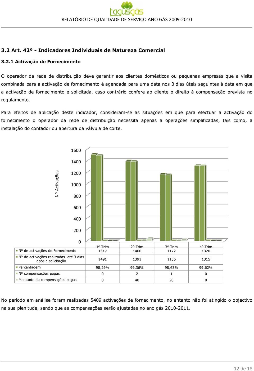 compensação prevista no regulamento.