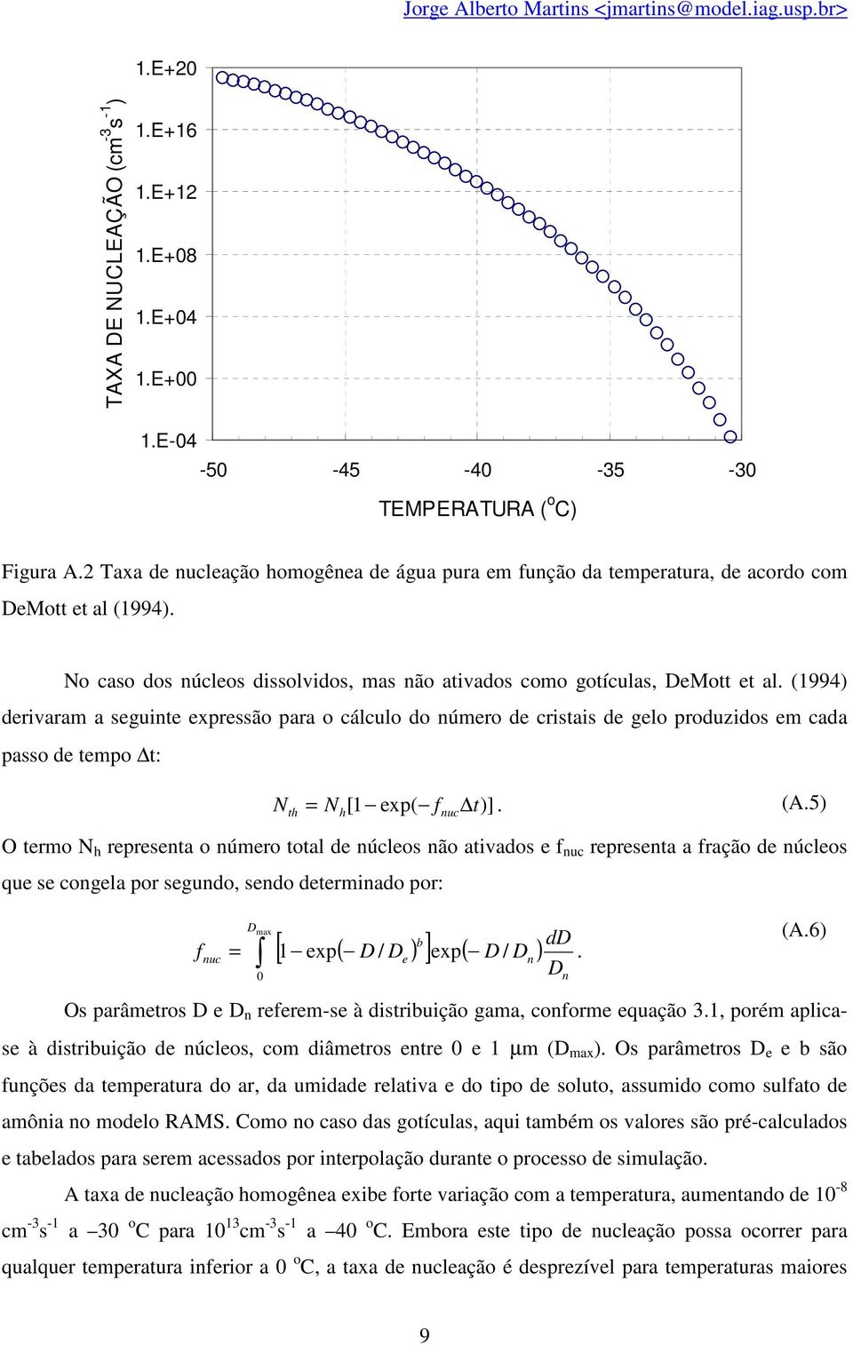 (1994) derivaram a seguinte expressão para o cálculo do número de cristais de gelo produzidos em cada passo de tempo t: N th = N [ 1 exp( f t)]. (A.