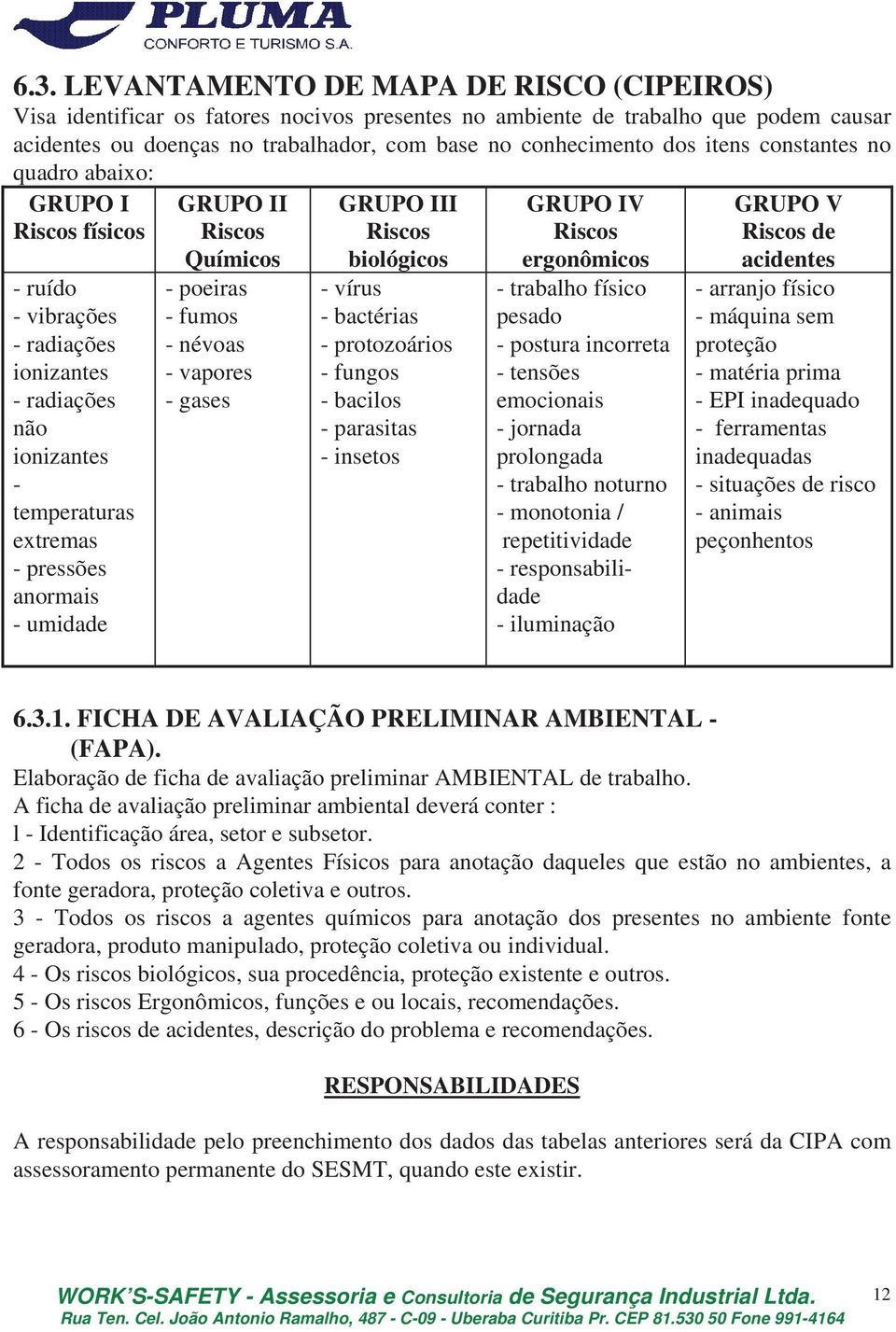 fumos - névos - vpores - gses GRUPO III Riscos biológicos - vírus - bctéris - protozoários - fungos - bcilos - prsits - insetos GRUPO IV Riscos ergonômicos - trblho físico pesdo - postur incorret -