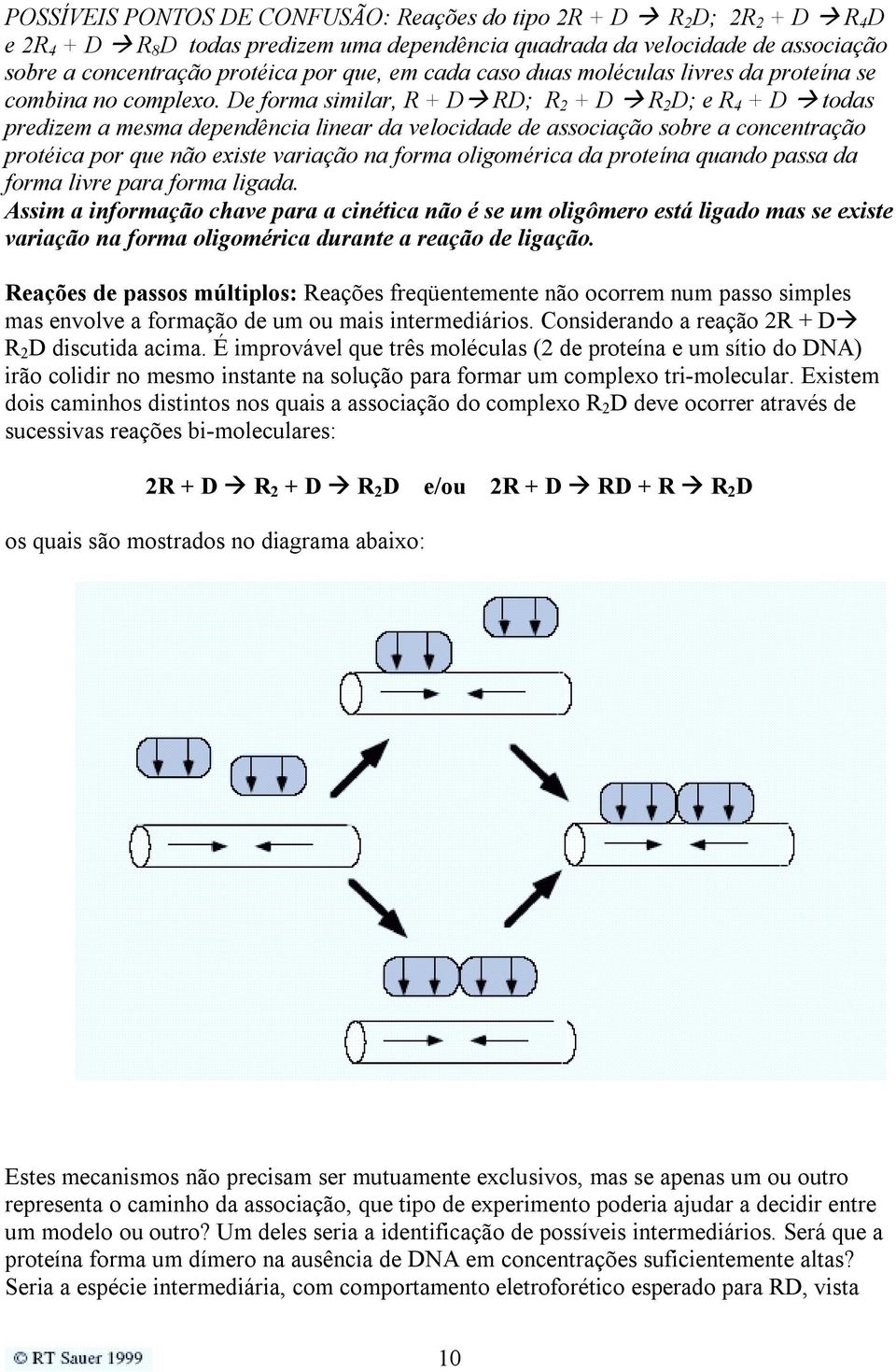 De forma similar, R + D! RD; R 2 + D! R 2 D; e R 4 + D!