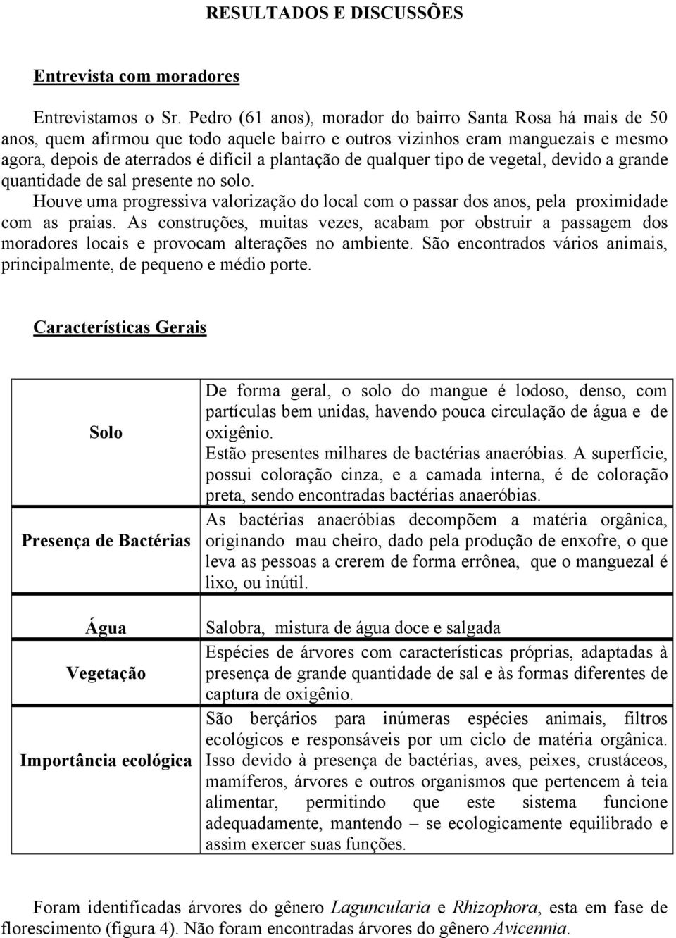 qualquer tipo de vegetal, devido a grande quantidade de sal presente no solo. Houve uma progressiva valorização do local com o passar dos anos, pela proximidade com as praias.