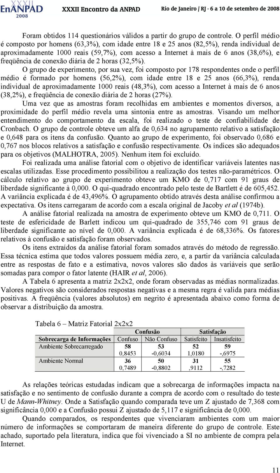 freqüência de conexão diária de 2 horas (32,5%).