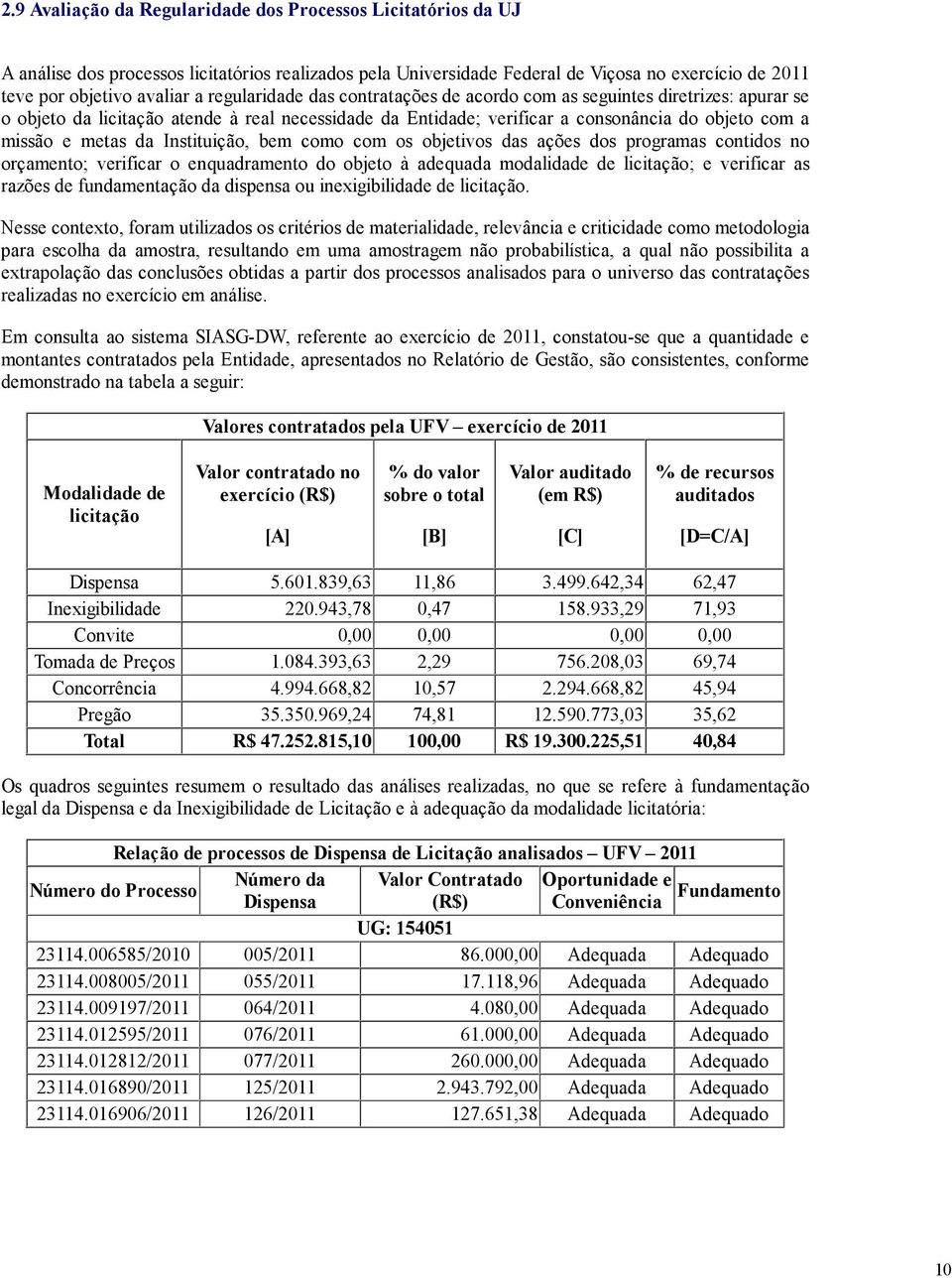 Instituição, bem como com os objetivos das ações dos programas contidos no orçamento; verificar o enquadramento do objeto à adequada modalidade de licitação; e verificar as razões de fundamentação da