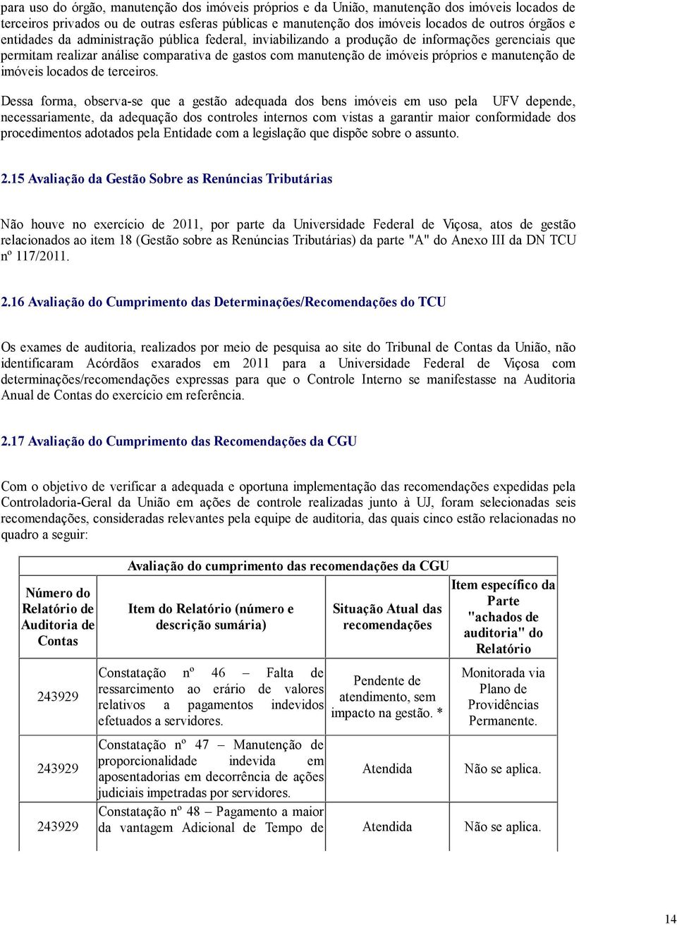 de imóveis locados de terceiros.