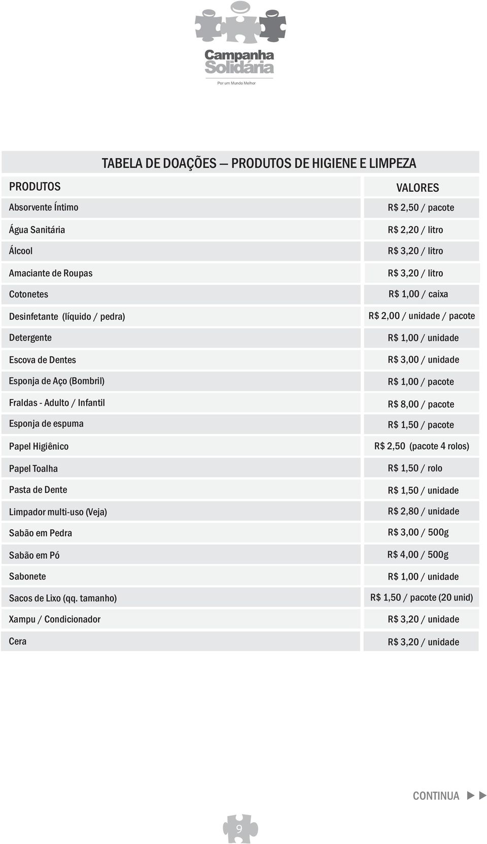 beneficiários da Instituição Fraldas - Adulto / Infantil Esponja de espuma Papel Higiênico Papel Toalha Pasta de Dente Limpador multi-uso (Veja) Sabão em Pedra Sabão em Pó Sabonete Sacos de Lixo (qq.