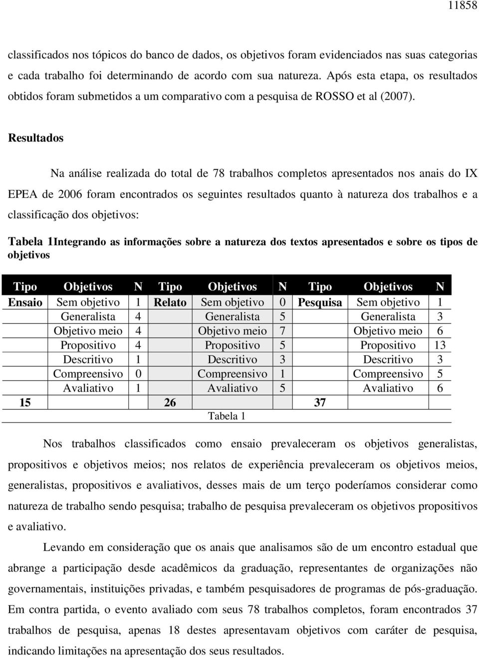 Resultados Na análise realizada do total de 78 trabalhos completos apresentados nos anais do IX EPEA de 2006 foram encontrados os seguintes resultados quanto à natureza dos trabalhos e a