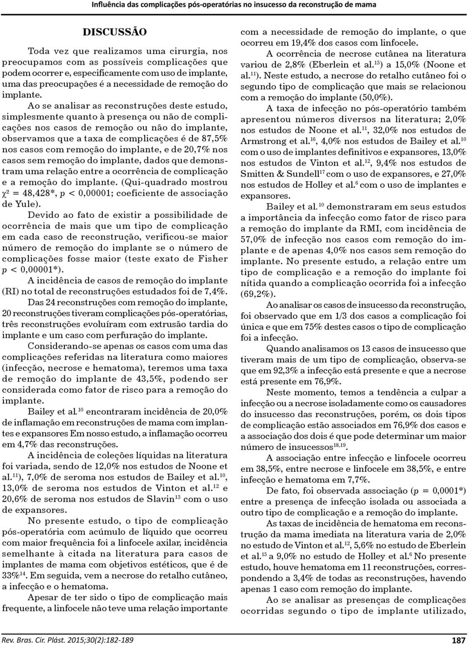 Ao se analisar as reconstruções deste estudo, simplesmente quanto à presença ou não de complicações nos casos de remoção ou não do implante, observamos que a taxa de complicações é de 87,5% nos casos