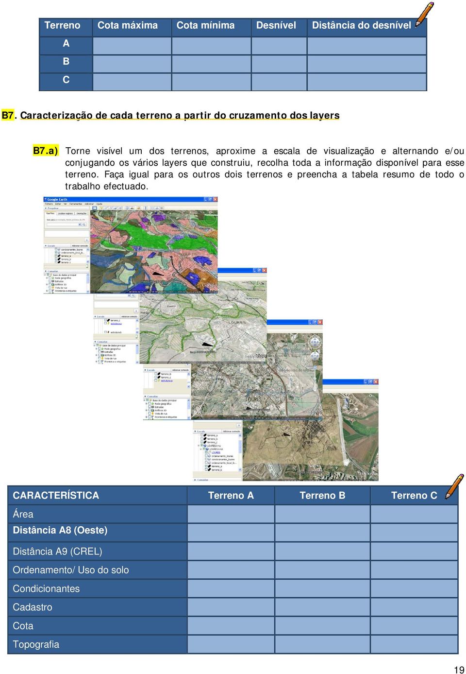 informação disponível para esse terreno. Faça igual para os outros dois terrenos e preencha a tabela resumo de todo o trabalho efectuado.