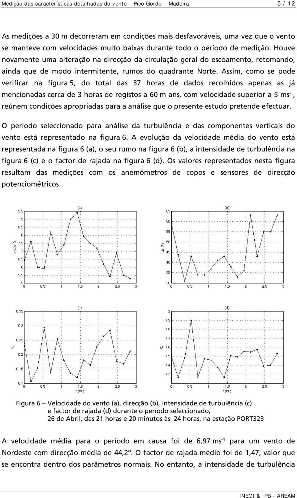 Assim, como se pode verificar na figura 5, do total das 37 horas de dados recolhidos apenas as já mencionadas cerca de 3 horas de registos a 60 m ans, com velocidade superior a 5 ms -1, reúnem