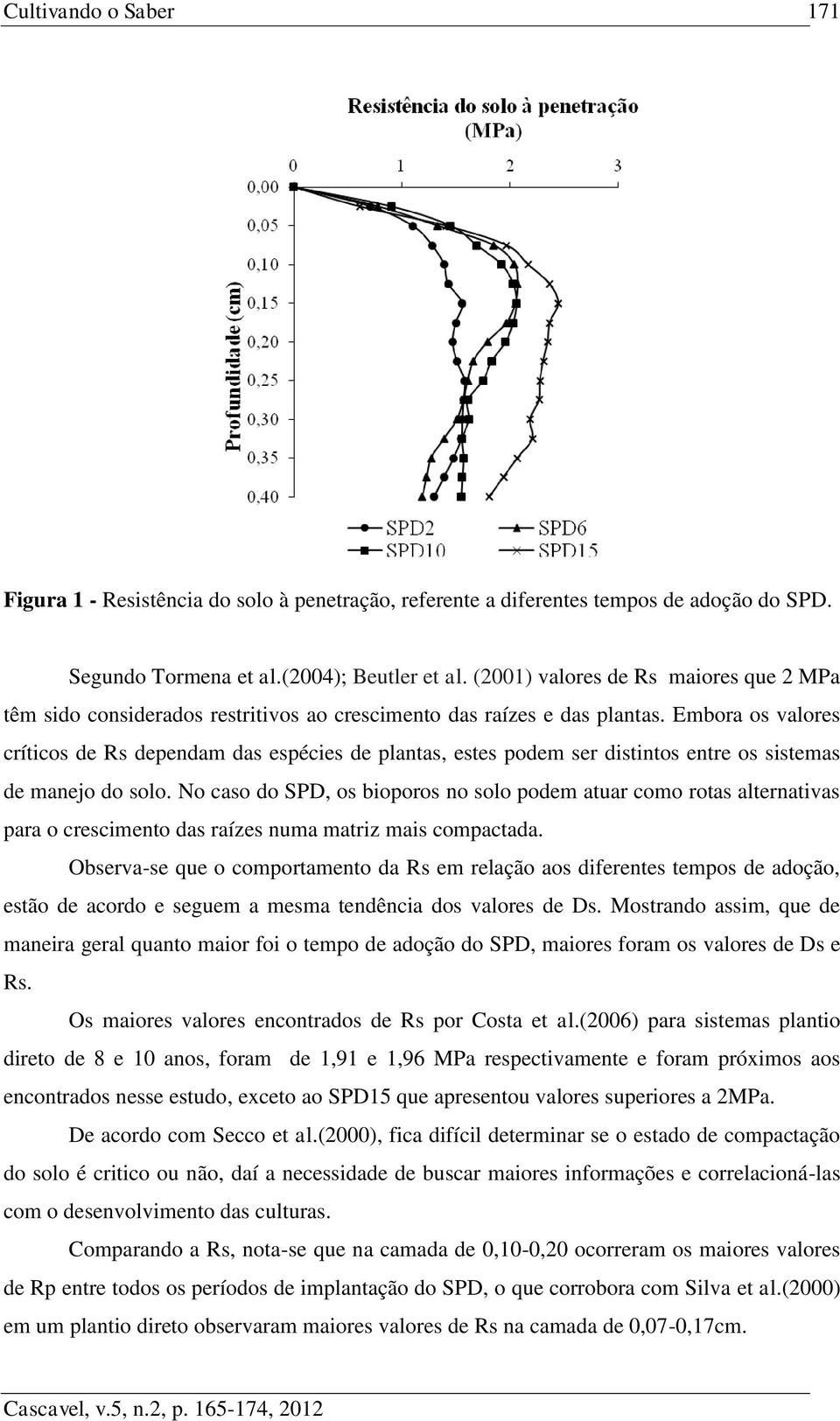 Embora os valores críticos de Rs dependam das espécies de plantas, estes podem ser distintos entre os sistemas de manejo do solo.