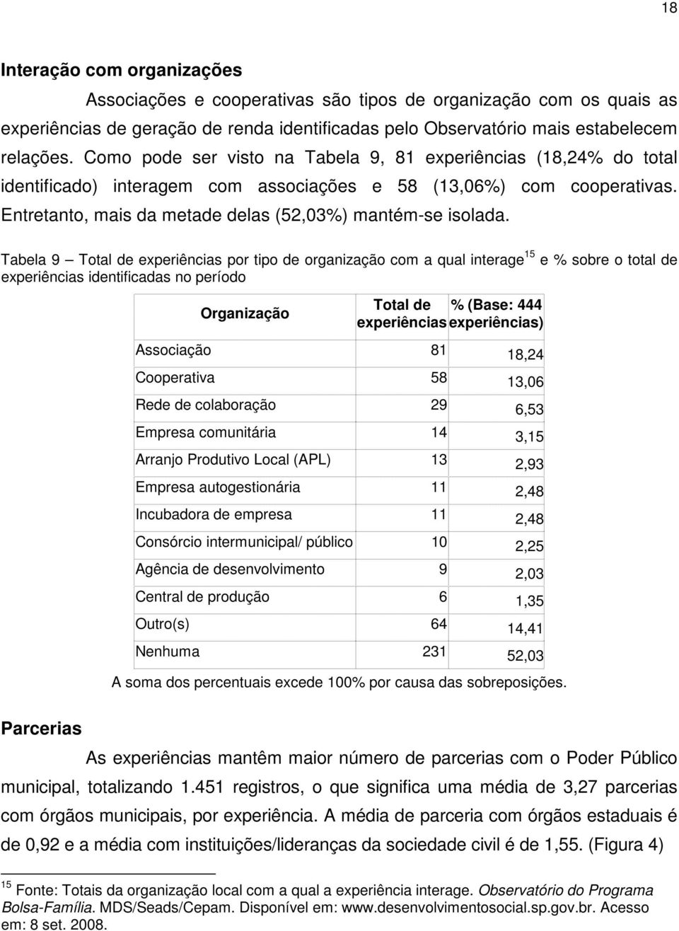 Tabela 9 Total de experiências por tipo de organização com a qual interage 15 e % sobre o total de experiências identificadas no período Organização Total de % (Base: 444 experiências experiências)