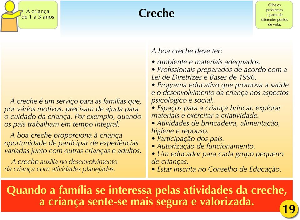 A creche auxilia no desenvolvimento da criança com atividades planejadas. A boa creche deve ter: Ambiente e materiais adequados.