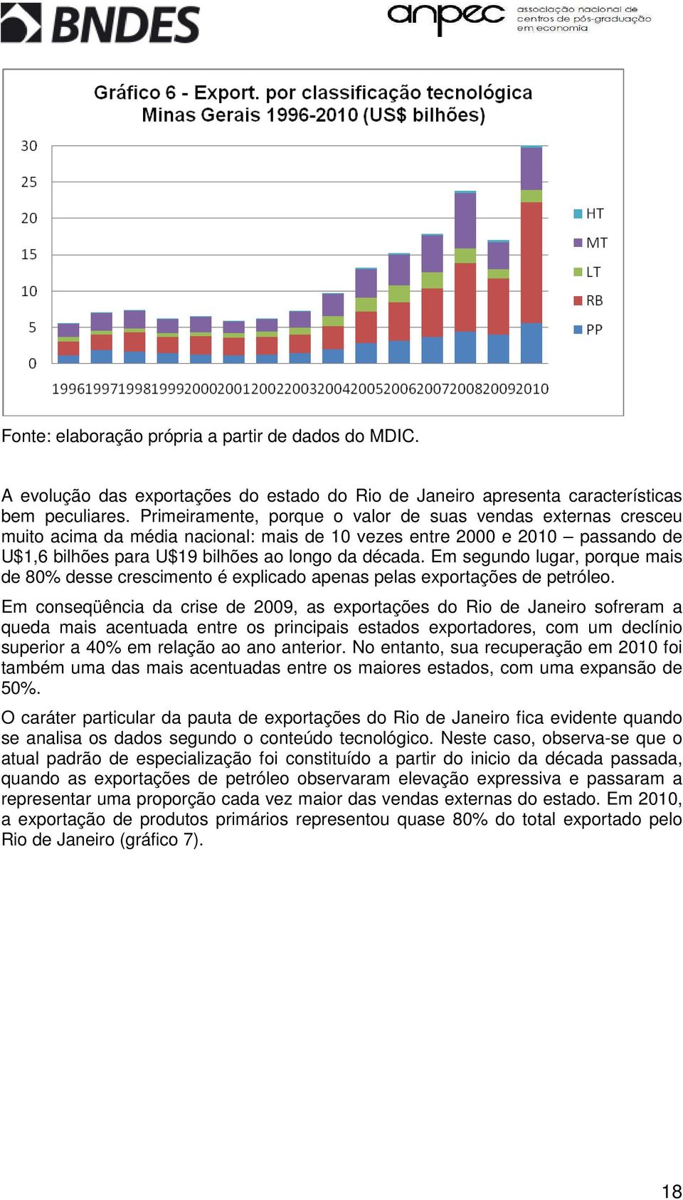 Em segundo lugar, porque mais de 80% desse crescimento é explicado apenas pelas exportações de petróleo.