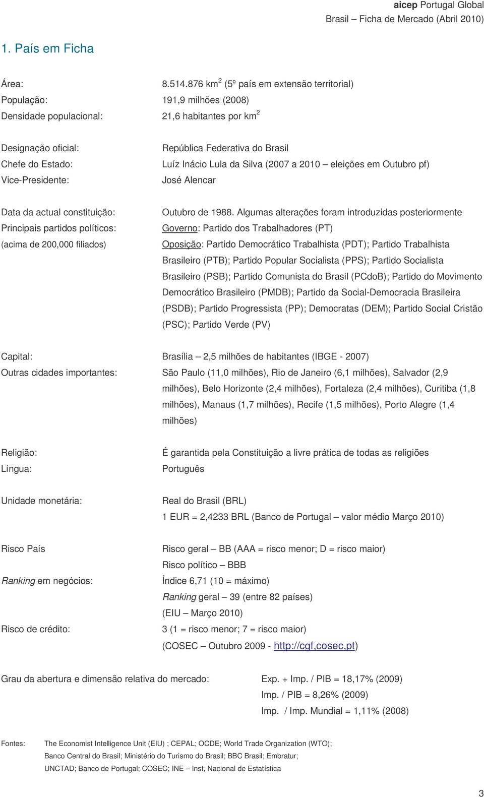 do Brasil Luíz Inácio Lula da Silva (2007 a 2010 eleições em Outubro pf) José Alencar Data da actual constituição: Principais partidos políticos: (acima de 200,000 filiados) Outubro de 1988.