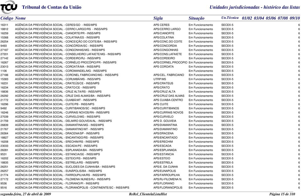 SECEX-5 6 26254 AGÊNCIA DA PREVIDÊNCIA SOCIAL - CONCEIÇÃO DO COITE/BA - INSS/MPS APS/CONC.