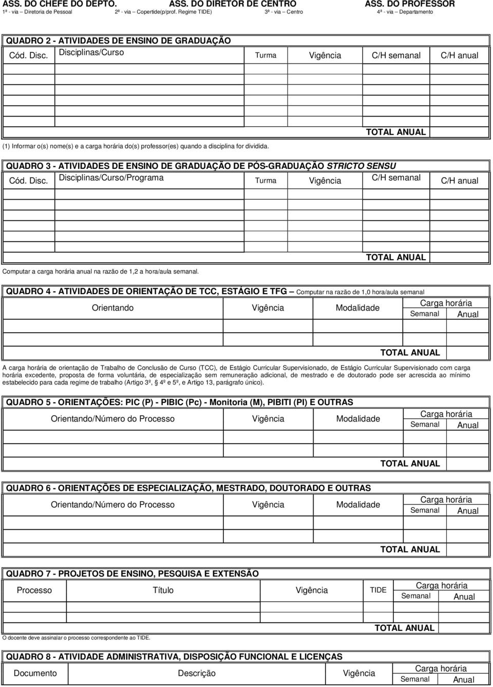 Disciplinas/Curso Turma Vigência C/H semanal C/H anual (1) Informar o(s) nome(s) e a carga horária do(s) professor(es) quando a disciplina for dividida.