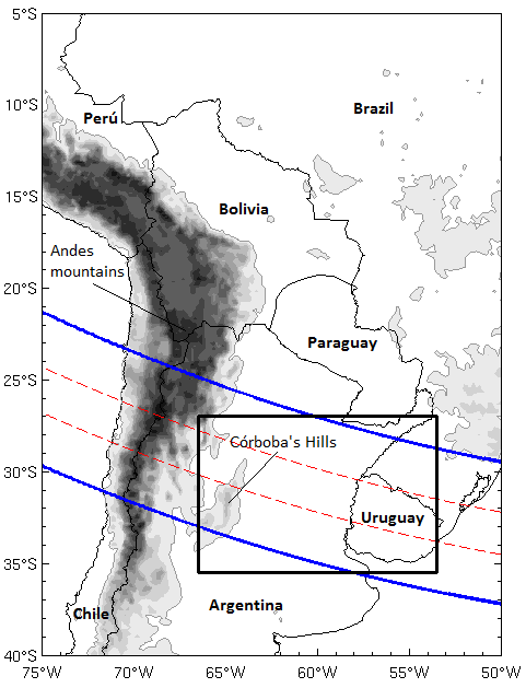 2. Jatos de baixos níveis na América do Sul Exemplo de MCS associado a JBN pelo satélite TRMM que tem radar (PR) e imageador