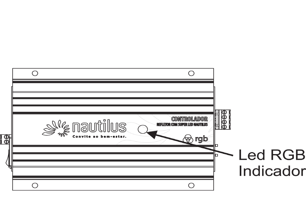 Manual de instalação B) Após ligar o botão Liga/Desliga (no lado esquerdo) do Módulo de Controle, pressionando o botão do controle remoto, o led frontal acenderá indicando a cor ou efeito dos