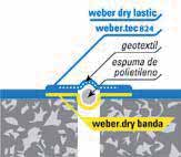 239 4 JUNTAS ESTRUTURAIS (EM TERRAÇOS) 5 ANCORAGENS CORRENTES Usar a banda especial para juntas weber.dry banda, aderida aos bordos com a membrana de impermeabilização (weber.dry lastic ou weber.