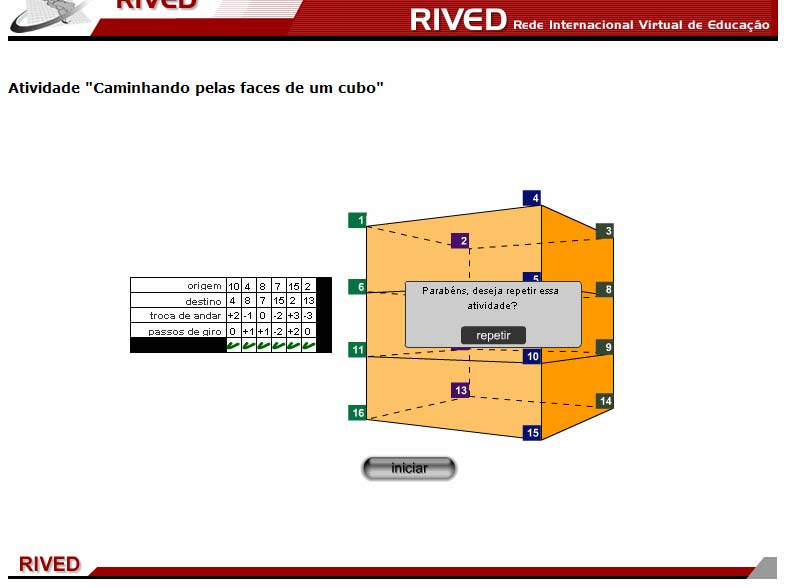 O movimento realizado nos segmentos do cubo demonstrará se o usuário acertou a