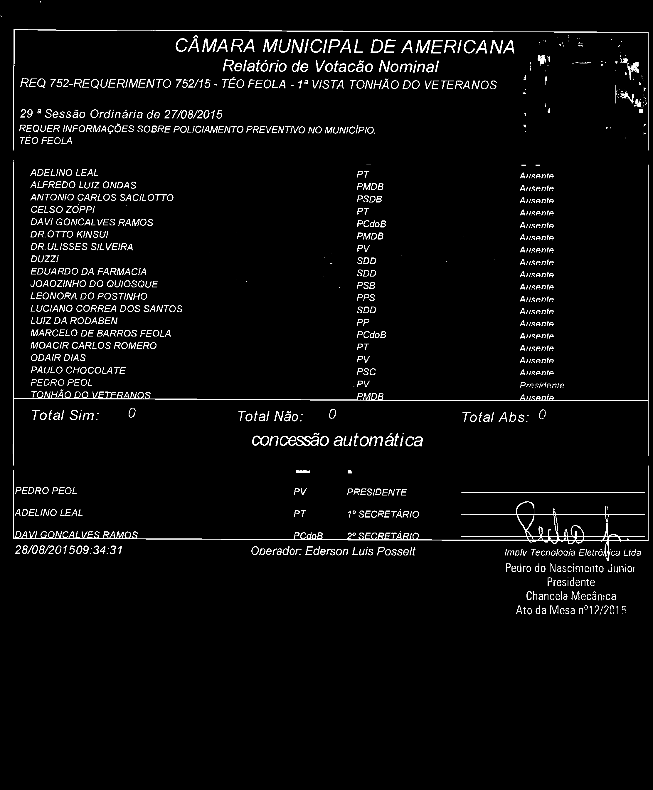 CÂMARA MUNICIPAL DE AMERICANA Relatório de Votação Nominal REQ 752-REQUERIMENTO 752/15 - TÉO FEOLA - 1a VISTA TONHÃO DO VETERANOS 29 a Sessão Ordinária de 27/08/2015 REQUER INFORMAÇÕES SOBRE