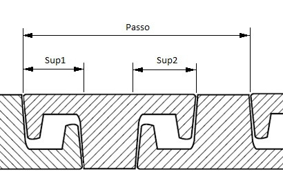 Momentos principais de inércia em relação ao baricentro de uma unidade do perfil; Passo do perfil; Grau de recobrimento do perfil; Espessura da camada. Figura 19 - Caracterizadores do perfil.