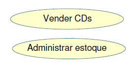 CASOS DE USO Os casos de são representados por elipses, com um texto que descreve sua funcionalidade. Essa descrição geralmente é um verbo.