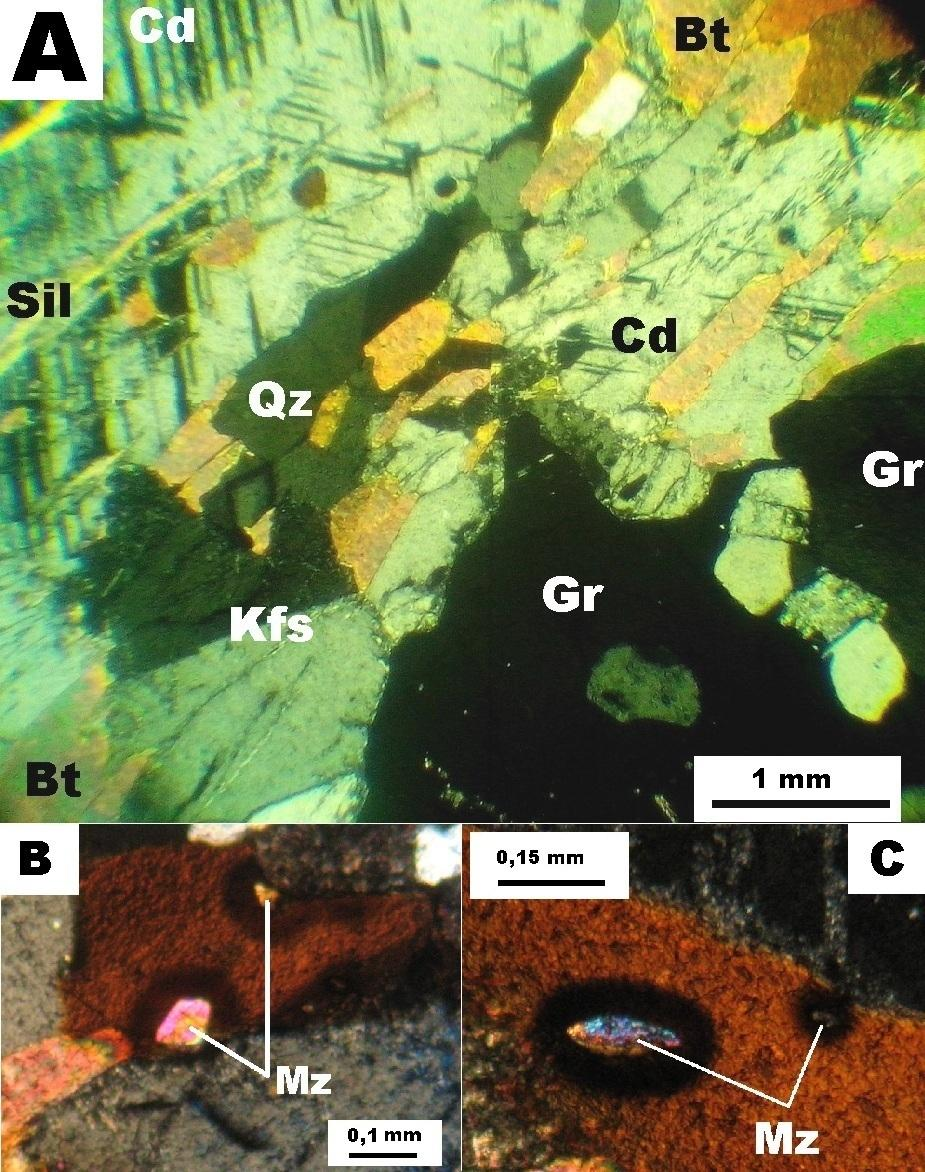 Figura 2. A - Fotomicrografia do gnaisse estudado sob polarizadores cruzados. Cd cordierita, Bt biotita, Qz quartzo, Sil sillimanita, Gr granada, Kfs feldspato potássico.