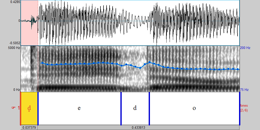 de duas formas. Por se tratar de um som vozeado, haverá vibração das pregas vocais, cujo correlato acústico é a frequência fundamental, ou F0.