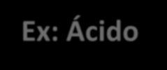 (Calculo pka) Cálculo usando pka pka = -log Ka K= [][B] / [B].[2] K d = x 2 / c ou x = Ka. c p = log (x) Ionização a = [(x)/c].100 2 + 2 3 + Ex: Água Ka = 10-14 / 55.5 = 1,8.10-16 pois 55.