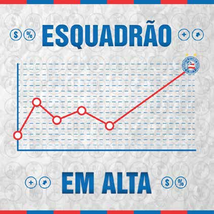 INFORMAÇÕES EM ALTA - O contratou 10 jogadores para a temporada 2017.