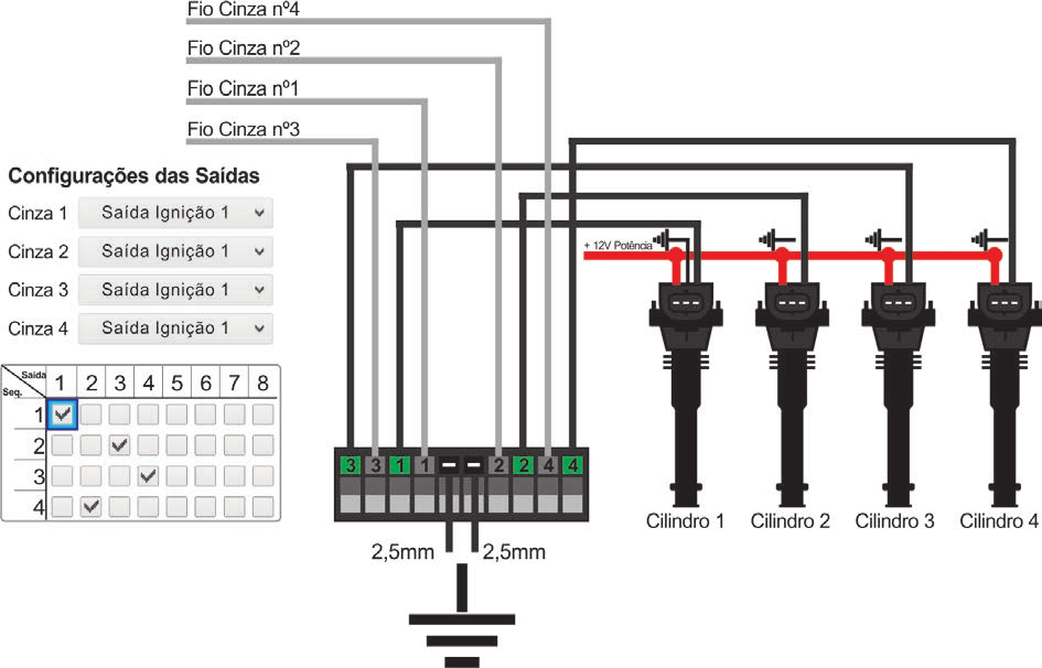 Exemplo 4 Motor 4 cilindros em linha (Ordem de explosão 1-3-4-2) com 4 bobinas de FIAT Marea, em conjunto com o ISD-4 trabalhando em modo sequencial. Configuração: ISD/Bobina com ignição.