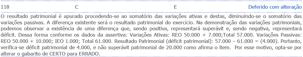 Recursos não tratados por este professor 118 Verifica-se superávit patrimonial superior a R$ 20.000,00.