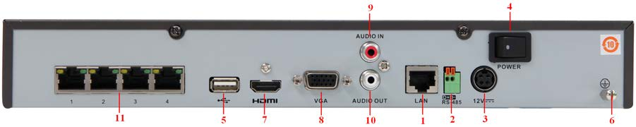 DS-7604/08NI-SE DS-7600NI-SE/N N.º Item Descrição 1 Interface re LAN Conector para LAN (Re área local). 2 Interface RS-485 Faz ligação a dispositivos RS-485.