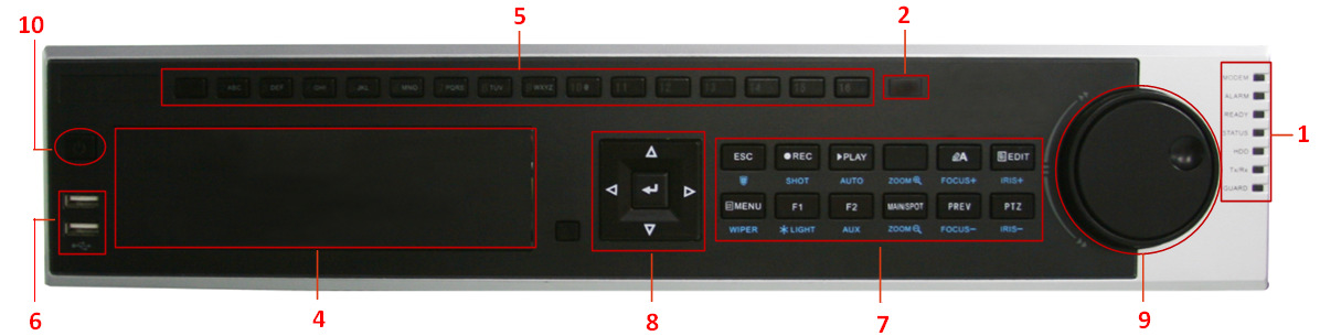 Painel frontal DS-9600NI-ST/RT DS-9600NI-XT DS-8600NI-ST 1 Indicador estado (Alarm, Ready, Status, HDD, MODEM, Tx/Rx, Guard Alarme, Pronto, Estado, HDD, MODEM,