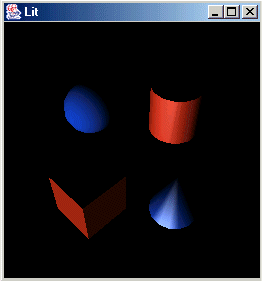 Modelo de Iluminação Somando as duas componentes: R L = R a