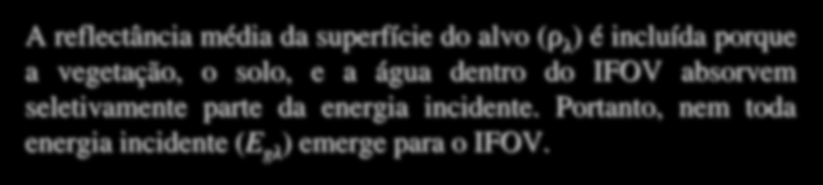 Apenas uma pequena quantidade desta irradiância é realmente refletida pelo terreno na direção do sistema sensor.