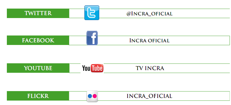 Obrigado! Richard Martins Torsiano www.incra.gov.