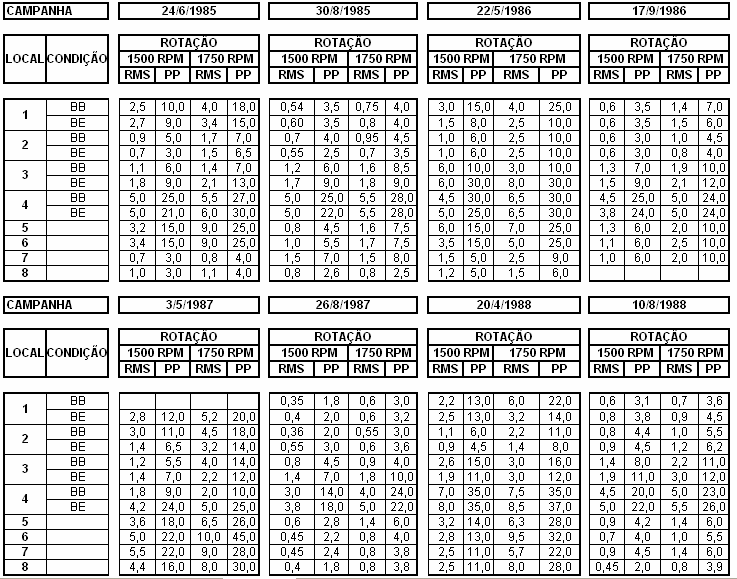 Anexos Medições Aspirante Nascimento 33 de Problemas de