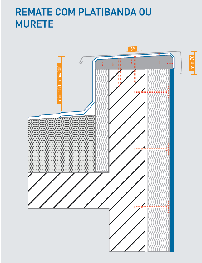 Legenda 1 Suporte 8 - ADHERE Vit ecocork com Secil Vit rede 160) 15 SecilVit junta de dilatação 2 Acessórios / capeamentos 9 Reforço adicional - Secil Vit rede 343 16 SecilVit perfil de canto em PVC