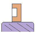 68 por ar frio forçado, mantendo o secador a uma distância de 40 cm da mesma e naturalmente. Os modos de secagem utilizados neste trabalho estão ilustrados na Figura 3.8. (a) (b) (c) Figura 3.