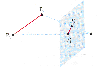 Projecções paralelas e perspectivas Plano de visualização Plano de visualização Ponto de convergência (Centro de projecção) Nas projecções paralelas as rectas