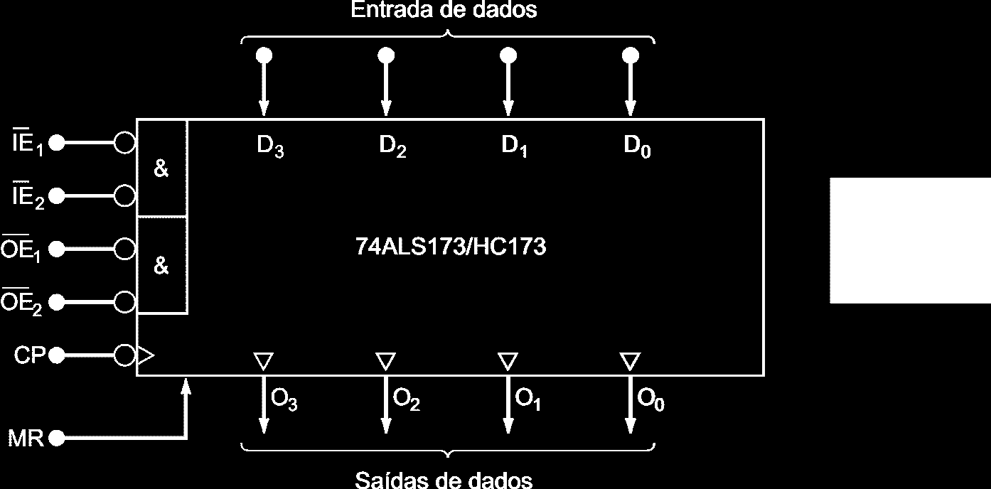 Registrador