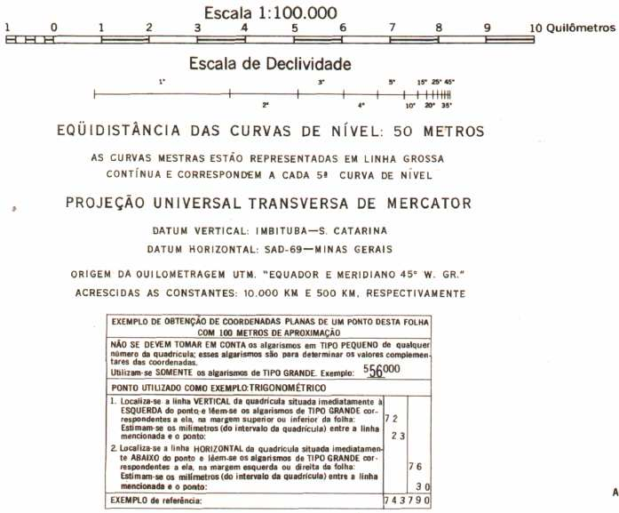 Mapas e Cartas