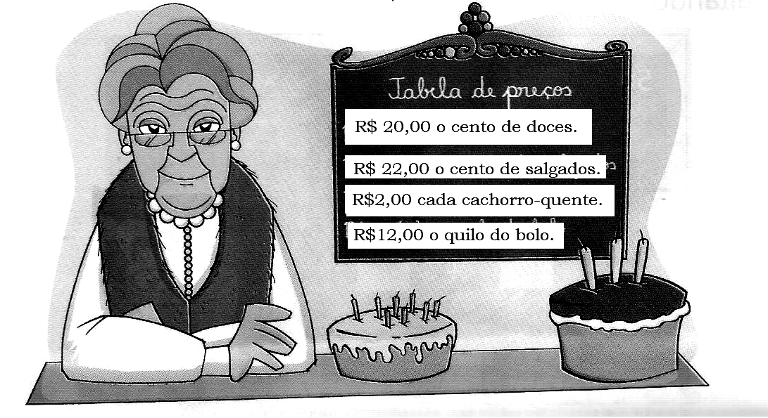 Para saber a quantidade de olhos das 6 abelhas, podemos fazer uma tabela. Observe e complete a tabela abaixo com os números que estão faltando: 15.