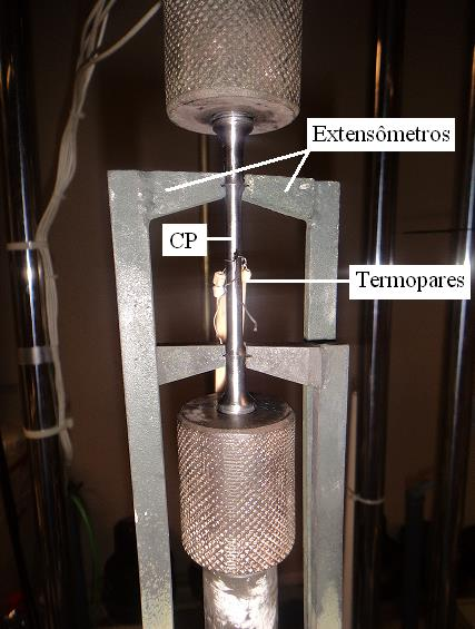 (a) (b) Figura 3.8 - (a) Máquina de fluência utilizada nos ensaios convencionais; (b) detalhe do posicionamento do cp. 3.5.
