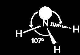 1.3 Ligação covalente em moléculas poliatómicas Ângulo de ligação nas moléculas CH 4, NH 3, H 2 O e CO 2 No CH 4 os ângulos de ligação são iguais aos do tetraedro ou seja cerca de 109,5.